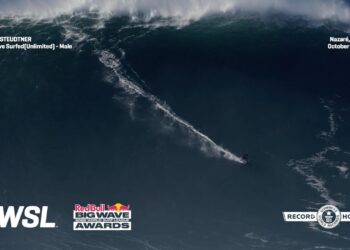 SEBASTIAN STEUDTNER GUINNESS WORLD RECORDS