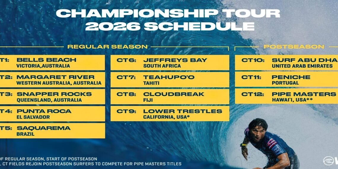 La WSL rectifica con importantes cambios de cara al 2026. Volverá el Pipe Másters