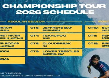 La WSL rectifica con importantes cambios de cara al 2026. Volverá el Pipe Másters